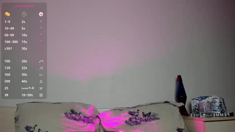 Cheryl online show from 01/16/25, 01:27