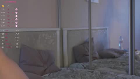 Nicole online show from 03/08/26, 05:22