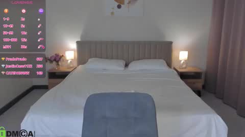 Chloe online show from 01/15/26, 03:33