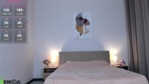 Chloe online show from 04/08/26, 04:23