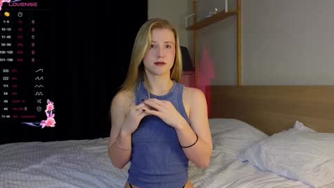 Arianaa Mourrr online show from 01/20/25, 02:11