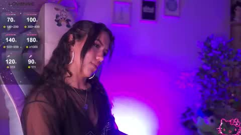 Chloe  online show from 03/04/26, 08:26