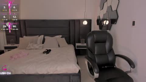 Chloe  OF chloemanson online show from 01/18/25, 11:44