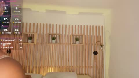  CIARA online show from 02/27/26, 07:47