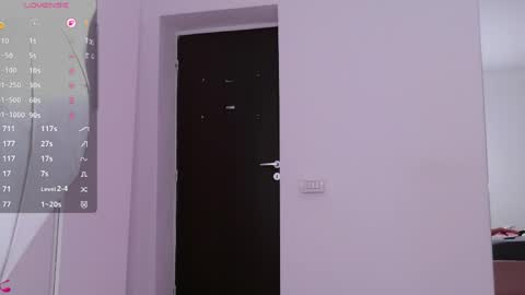 Riya online show from 04/08/26, 05:07