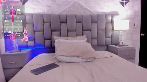 Snapshot of cintiacolins chatting on 02/06/25, 01:05 CintiaCollins online show from 02/06/25, 01:05