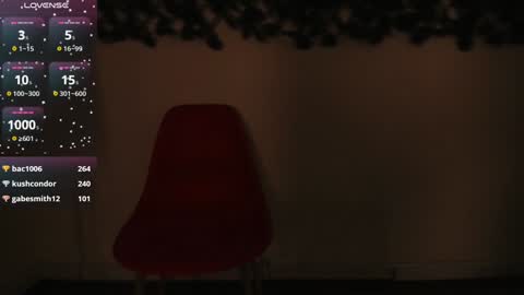 Cintya online show from 12/14/24, 10:02