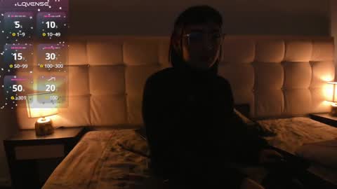 Cintya online show from 12/19/24, 09:40