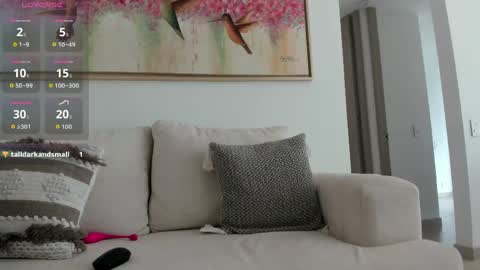 Cloe online show from 05/05/26, 03:42