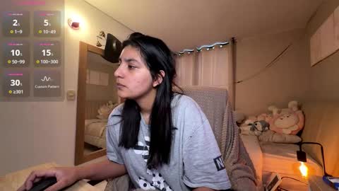 cloe small online show from 02/02/26, 11:31