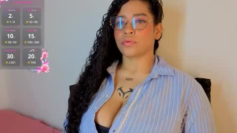 Cloe Bunny online show from 01/10/26, 09:22