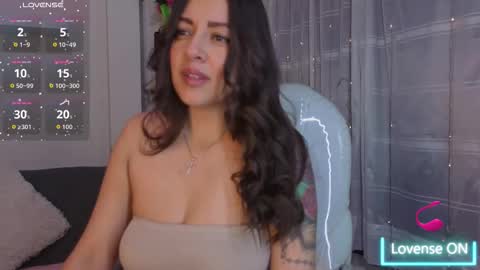 cloee_dss online show from 01/31/26, 09:35