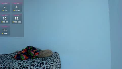 cody online show from 12/14/25, 12:32