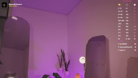   independent model online show from 01/20/25, 09:22