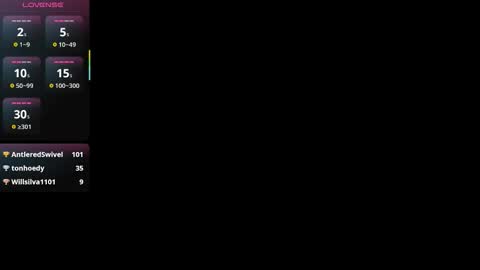 Barby and Kenny online show from 01/15/26, 09:07