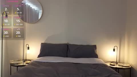 Stacy 2pm to 6pm mon-fri 3 CAT online show from 03/11/26, 02:01