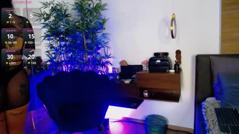 Sophie online show from 12/02/25, 06:52