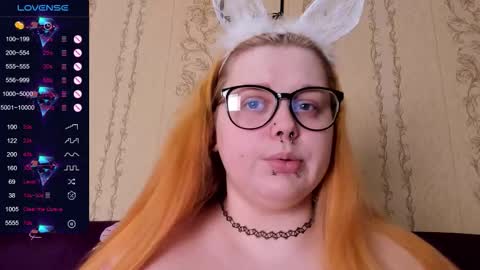 Melony online show from 02/08/26, 07:28