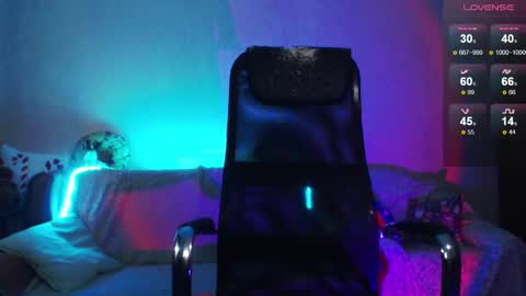Snapshot of cute_betty chatting on 01/19/25, 07:36 Betty online show from 01/19/25, 07:36