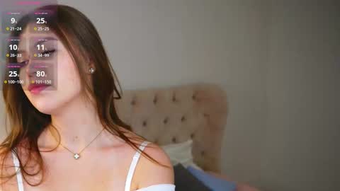 Alice online show from 02/16/26, 05:47