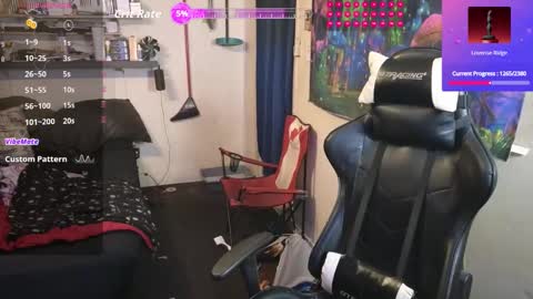 Snapshot of d0pey42o chatting on 01/13/26, 09:47 D0pey42O online show from 01/13/26, 09:47