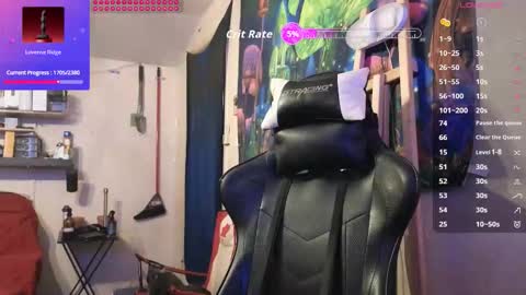 Snapshot of d0pey42o chatting on 02/08/26, 06:33 D0pey42O online show from 02/08/26, 06:33