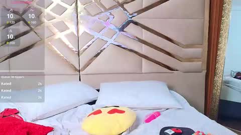 Snapshot of daddysneakinme chatting on 02/27/25, 10:42 Anny online show from 02/27/25, 10:42