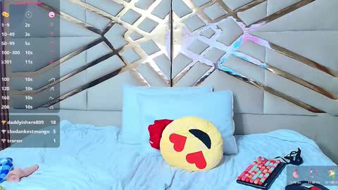 Snapshot of daddysneakinme chatting on 03/01/25, 05:52 Anny online show from 03/01/25, 05:52