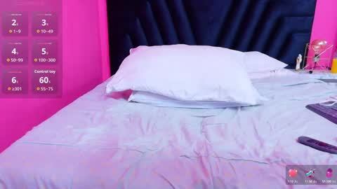 Snapshot of daddysneakinme chatting on 09/30/25, 01:38 Anny online show from 09/30/25, 01:38