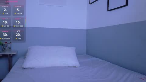 Snapshot of daddysneakinme chatting on 10/14/25, 01:06 Anny online show from 10/14/25, 01:06