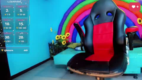 daisy_jonexxx22 online show from 03/29/26, 04:34