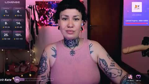 Dakota online show from 02/03/26, 06:22