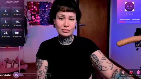 Dakota online show from 03/02/26, 05:09