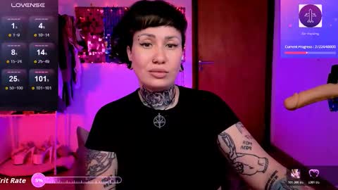 Dakota online show from 03/14/26, 01:44