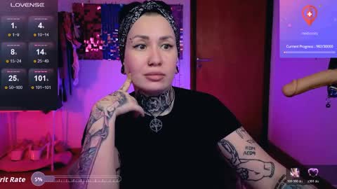 Dakota online show from 04/01/26, 11:57