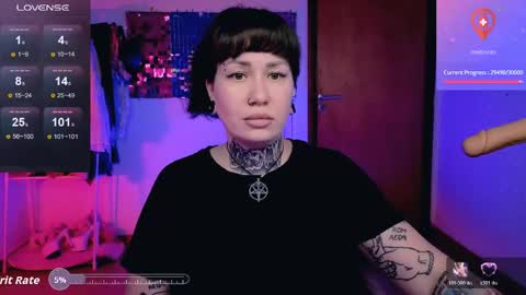 Dakota online show from 04/21/26, 12:23