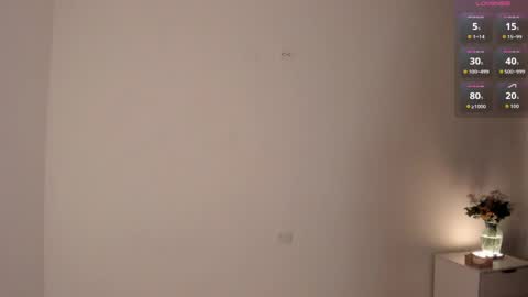 Snapshot of dam_sweet_07 chatting on 04/28/26, 02:38 Dani online show from 04/28/26, 02:38