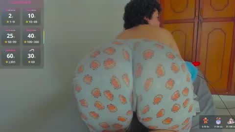 Kary-- independent model Schedule 0530am-1000am colombian time online show from 11/30/25, 10:25