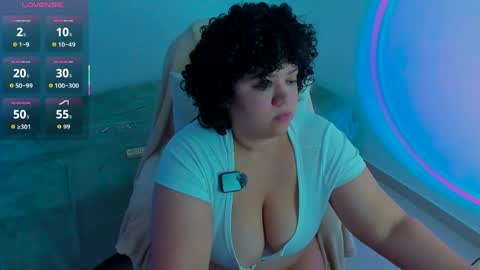 Snapshot of damn_fantasy chatting on 04/26/26, 03:15 Kary-- independent model Schedule 0530am-1000am colombian time online show from 04/26/26, 03:15