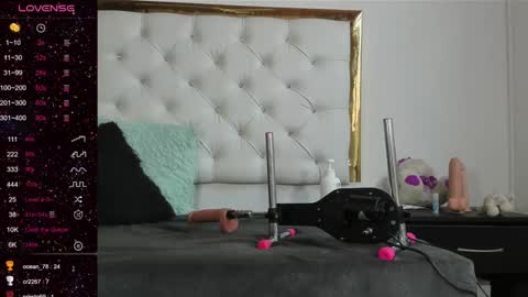 DANI online show from 01/18/25, 05:48