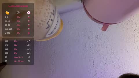 Dani Dragon online show from 12/21/24, 08:39