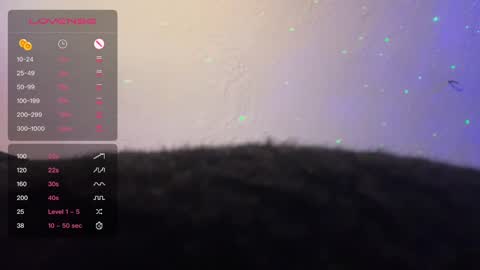 Dani Dragon online show from 02/08/25, 01:54