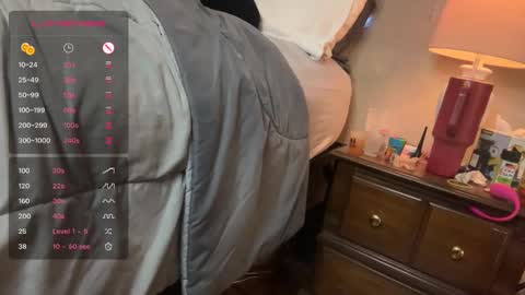 Dani Dragon online show from 02/12/25, 12:01