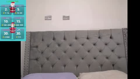 Snapshot of dannafontana chatting on 12/14/24, 01:50 Danna online show from 12/14/24, 01:50