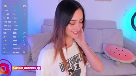 daphne_cooper1 online show from 03/08/25, 03:39