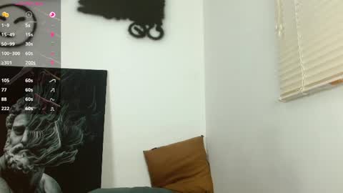 Snapshot of david_franco1 chatting on 07/05/26, 03:56 Twitter davidsanctum online show from 07/05/26, 03:56