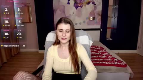 DemmyRose online show from 02/06/26, 08:18