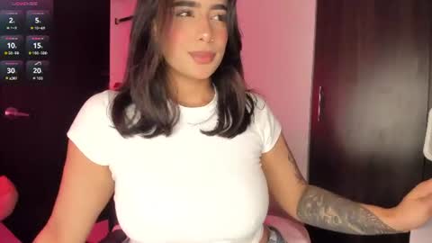 Snapshot of desired_breasts chatting on 07/11/26, 01:08 Sophie online show from 07/11/26, 01:08