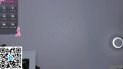 Kira online show from 01/05/26, 05:27