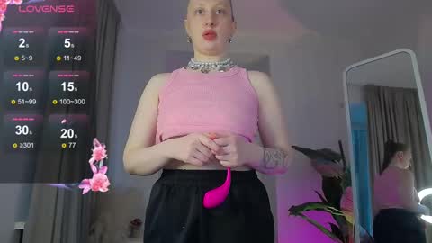 Rose online show from 01/31/25, 12:51